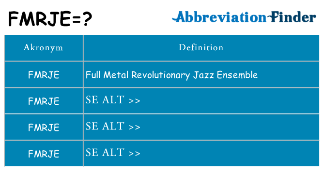 Hvad betyder fmrje står for