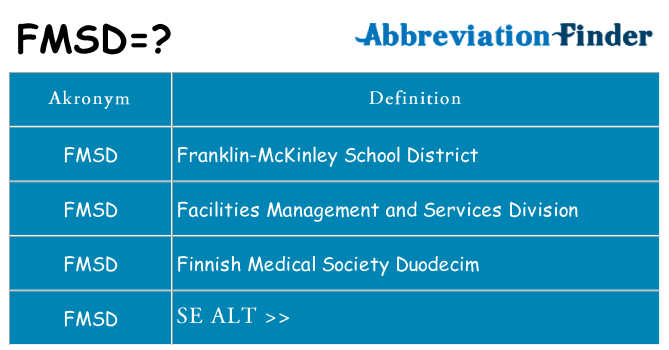 Hvad betyder fmsd står for