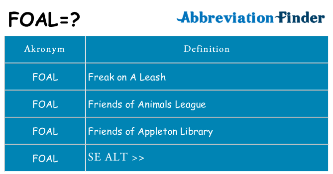 Hvad betyder foal står for