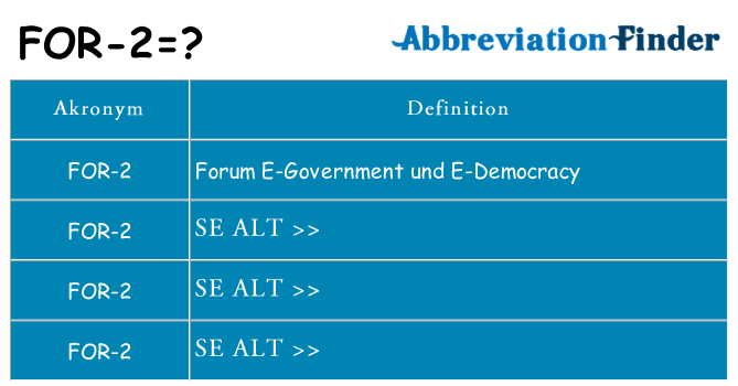 Hvad betyder for-2 står for