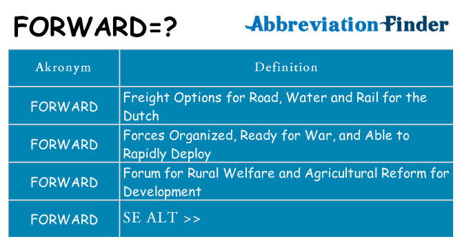 Hvad betyder forward står for