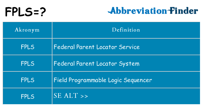 Hvad betyder fpls står for