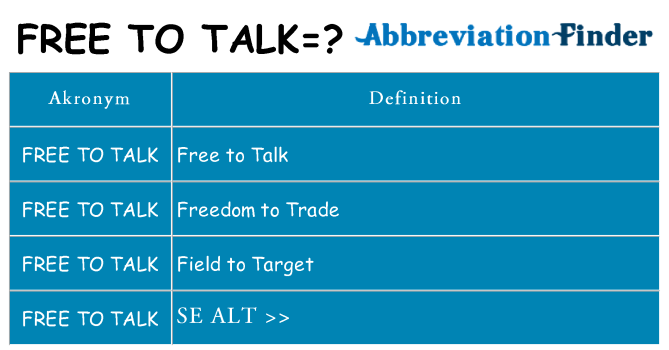 Hvad betyder free-to-talk står for