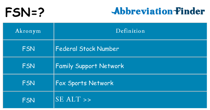 Hvad betyder fsn står for