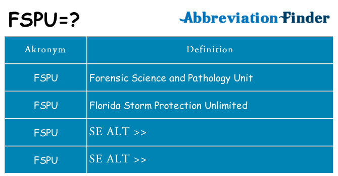 Hvad betyder fspu står for