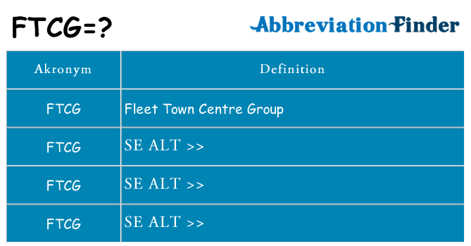 Hvad betyder ftcg står for