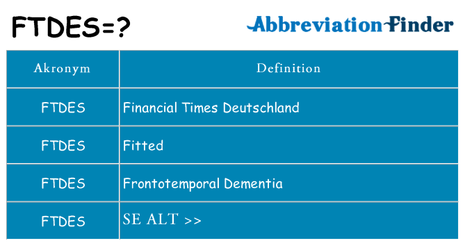 Hvad betyder ftdes står for