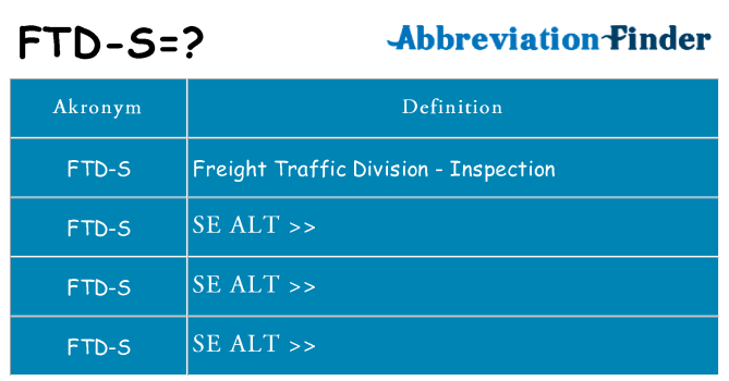 Hvad betyder ftd-s står for
