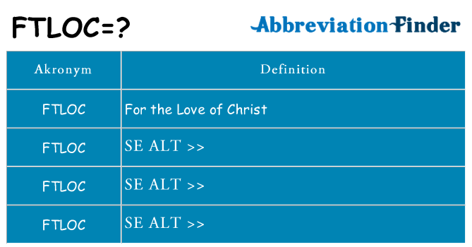 Hvad betyder ftloc står for