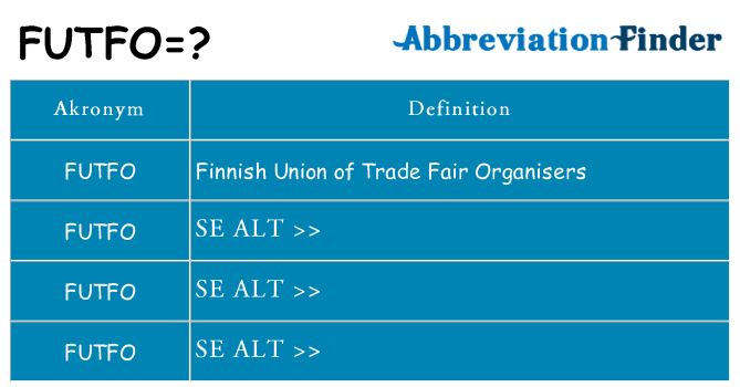 Hvad betyder futfo står for