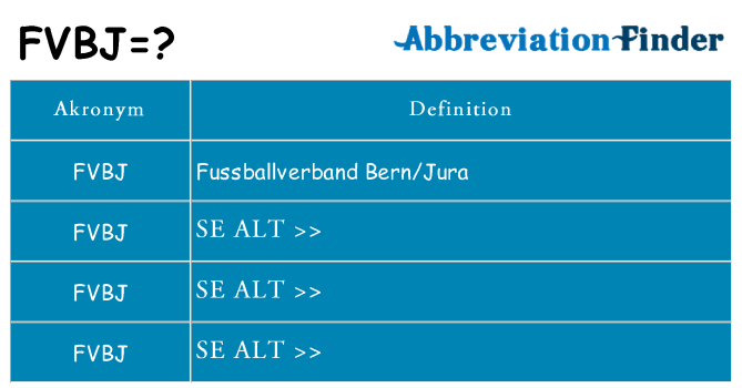 Hvad betyder fvbj står for