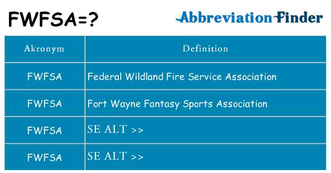 Hvad betyder fwfsa står for
