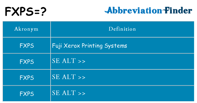 Hvad betyder fxps står for