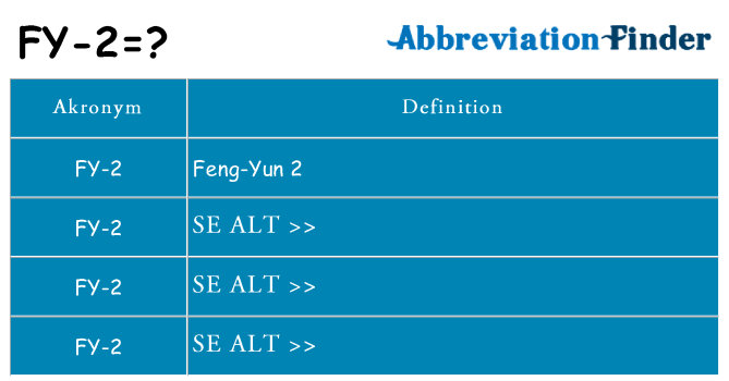 Hvad betyder fy-2 står for