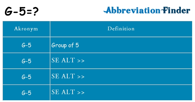 Hvad betyder g-5 står for