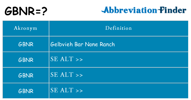 Hvad betyder gbnr står for