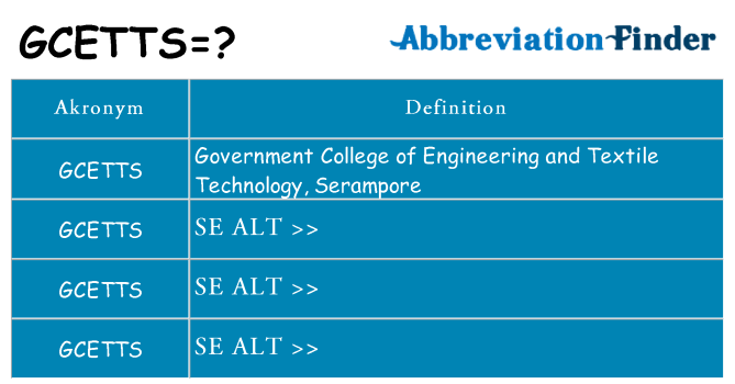 Hvad betyder gcetts står for