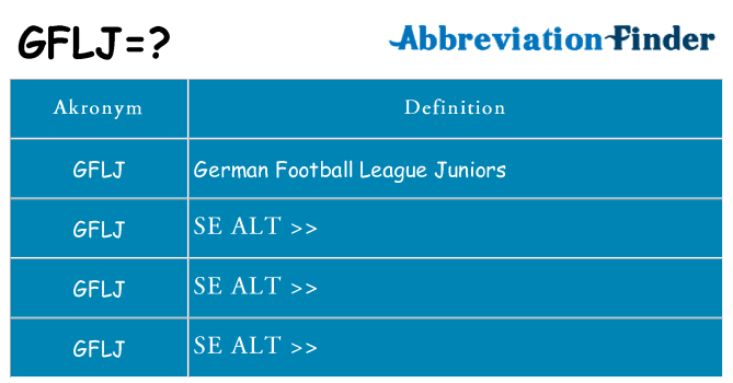 Hvad betyder gflj står for