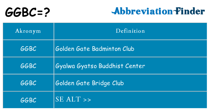 Hvad betyder ggbc står for