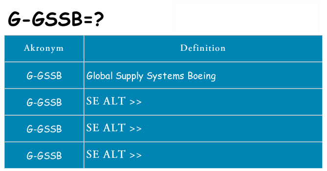 Hvad betyder g-gssb står for