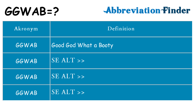 Hvad betyder ggwab står for
