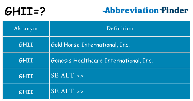 Hvad betyder ghii står for