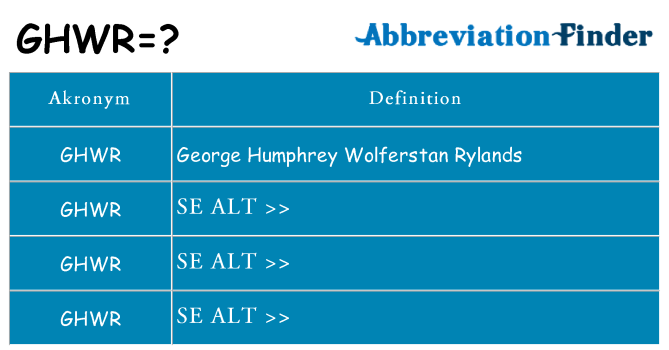 Hvad betyder ghwr står for