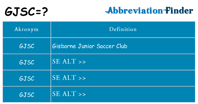 Hvad betyder gjsc står for