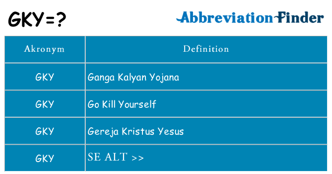Hvad betyder gky står for