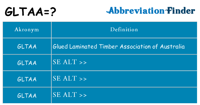 Hvad betyder gltaa står for