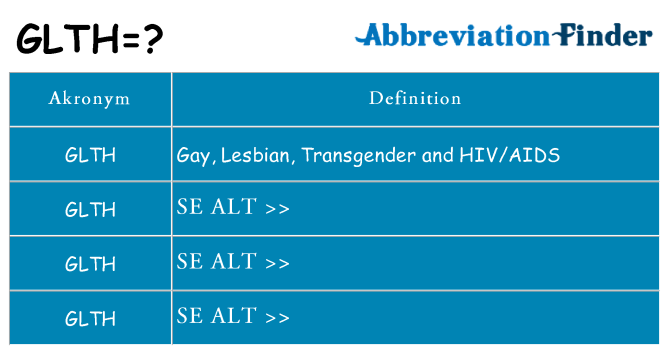 Hvad betyder glth står for