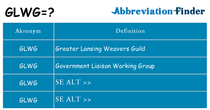 Hvad betyder glwg står for