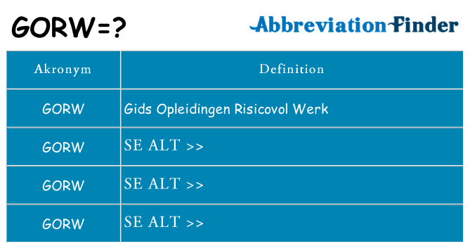 Hvad betyder gorw står for