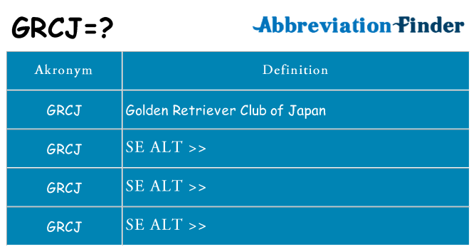 Hvad betyder grcj står for