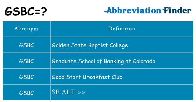 Hvad betyder gsbc står for