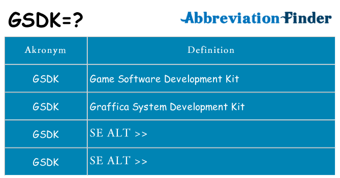Hvad betyder gsdk står for