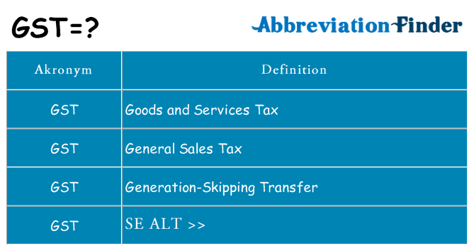 Hvad betyder gst står for