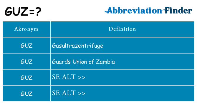 Hvad betyder guz står for