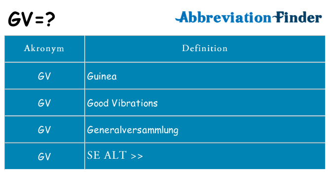 Hvad betyder gv står for