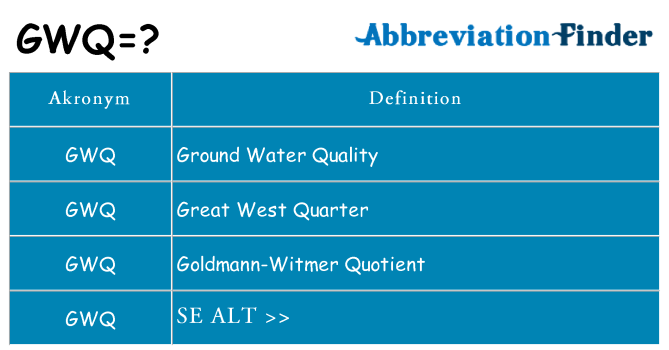 Hvad betyder gwq står for
