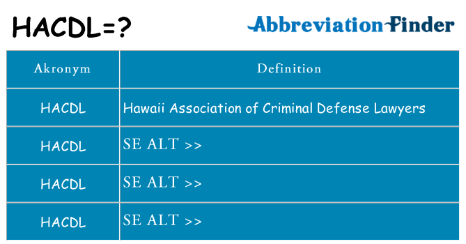 Hvad betyder hacdl står for