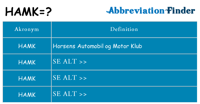 Hvad betyder hamk står for