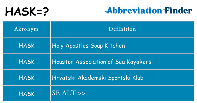 Hvad betyder hask står for