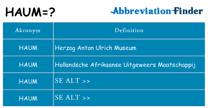 Hvad betyder haum står for