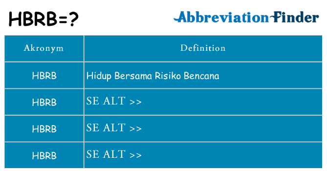 Hvad betyder hbrb står for