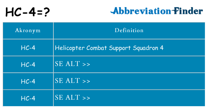 Hvad betyder hc-4 står for