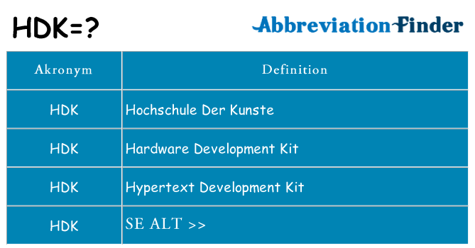 Hvad betyder hdk står for