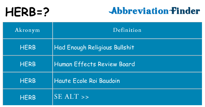 Hvad betyder herb står for
