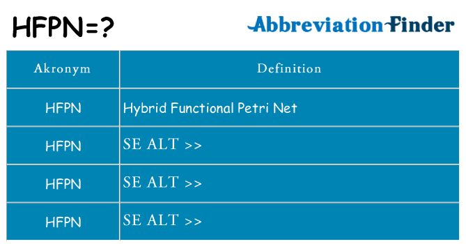 Hvad betyder hfpn står for