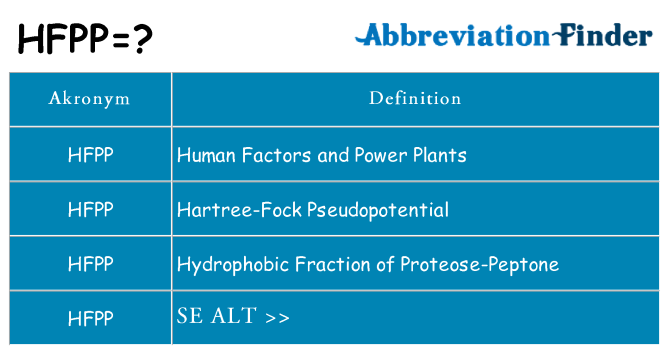 Hvad betyder hfpp står for